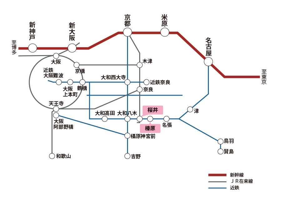 鉄道のアクセスマップ